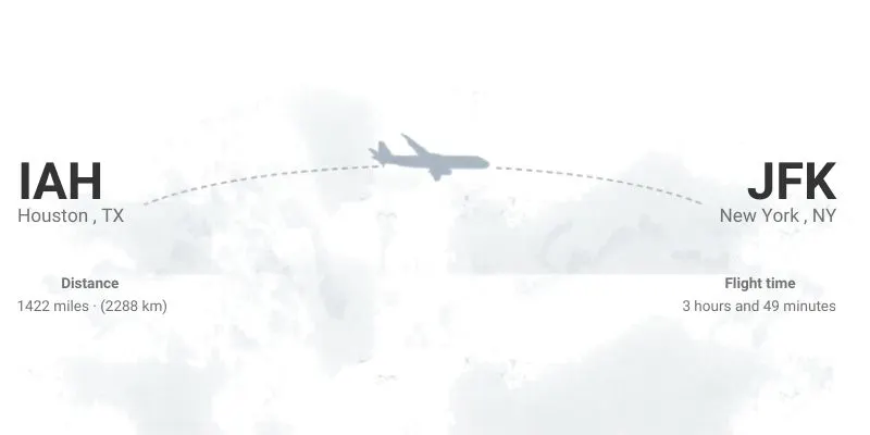 Flights Houston to New York: How to Find Cheap Flights + Airports + Booking Tips